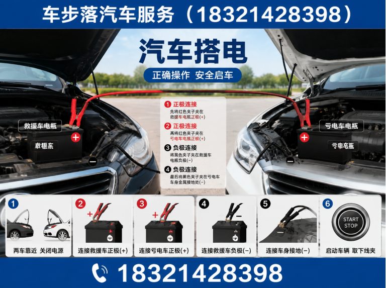金山区浦东汽车维修展示图